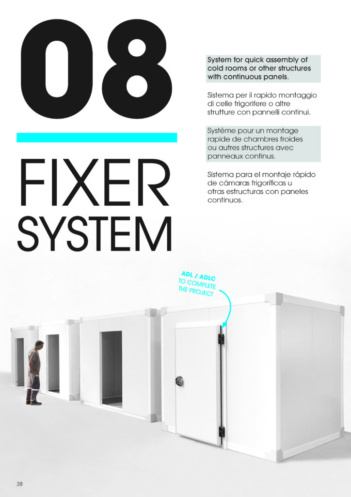 Fixer Ranking System Fixer System - MPM